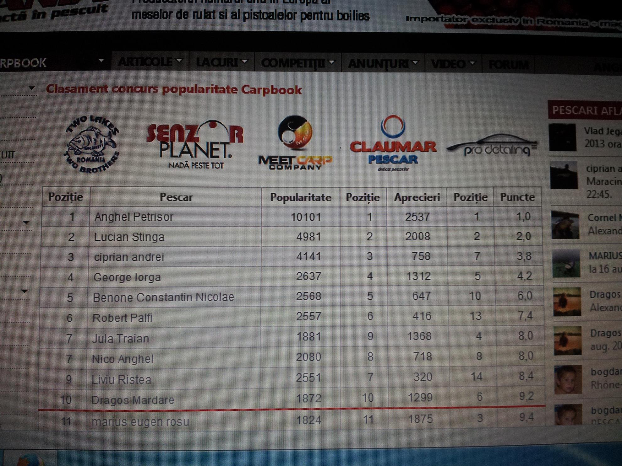 clasament  - 20130923211127.jpg